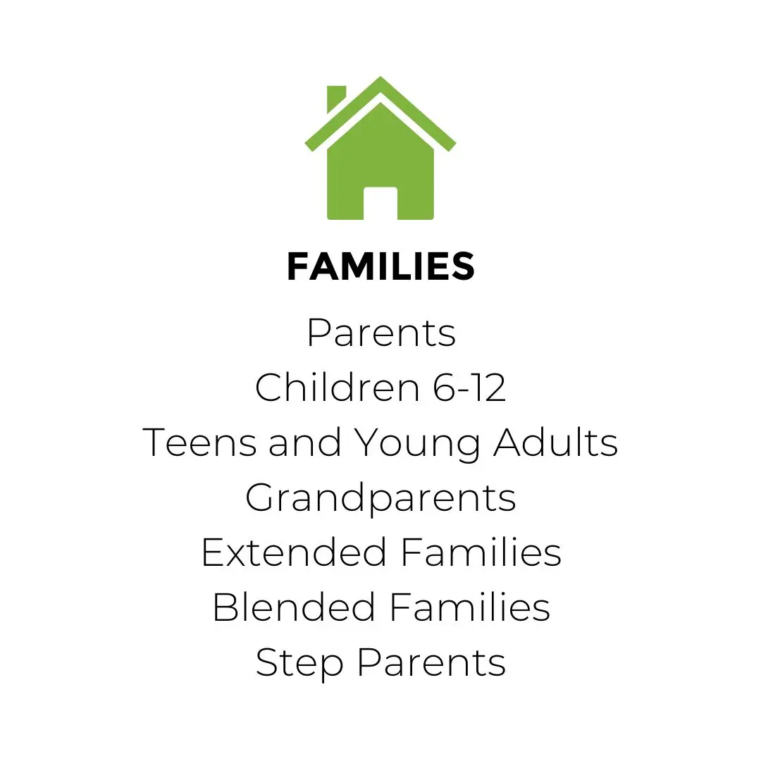 Order - Family Purchase Option