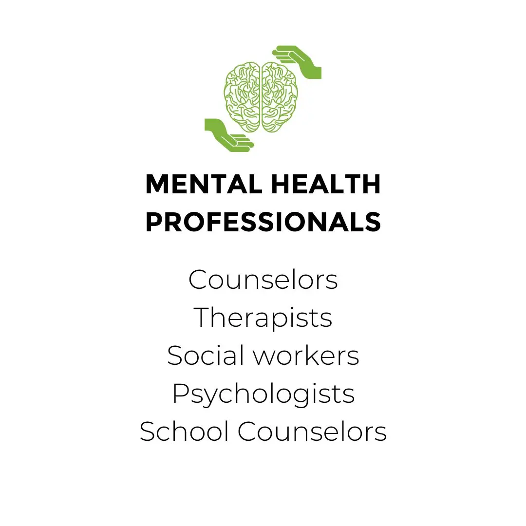 Order - Mental Health Professionals Purchase Option